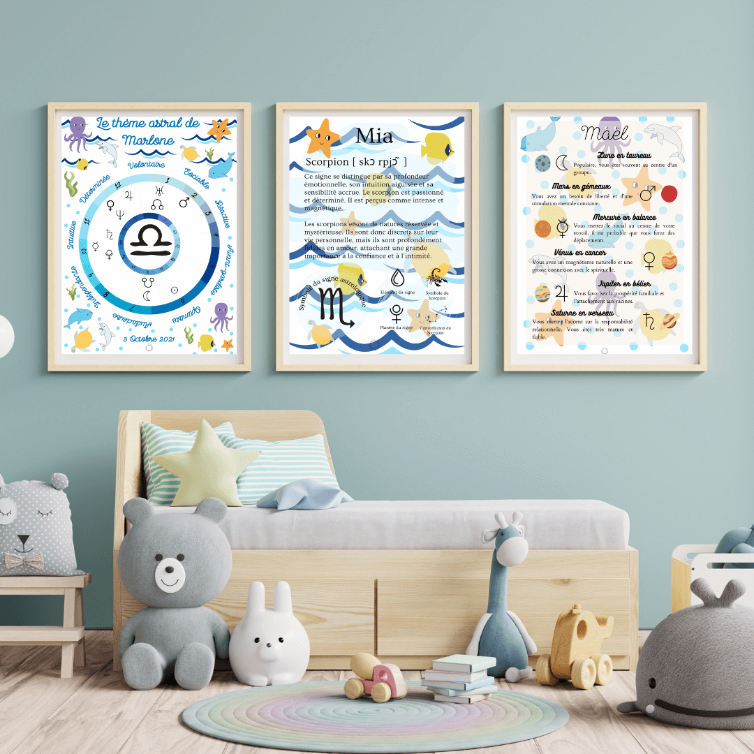 Poster signe céleste océan