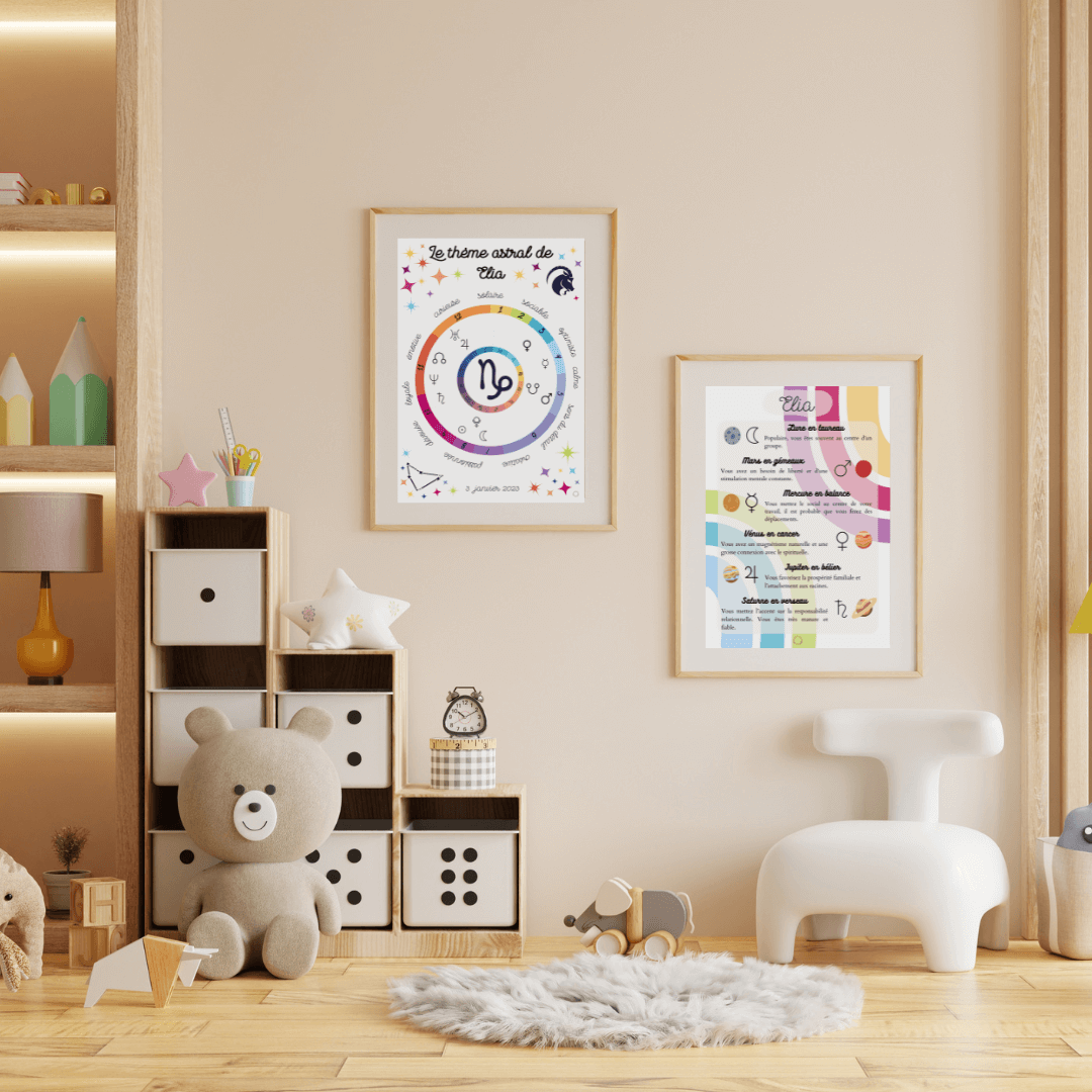 Poster carte du ciel éclatante