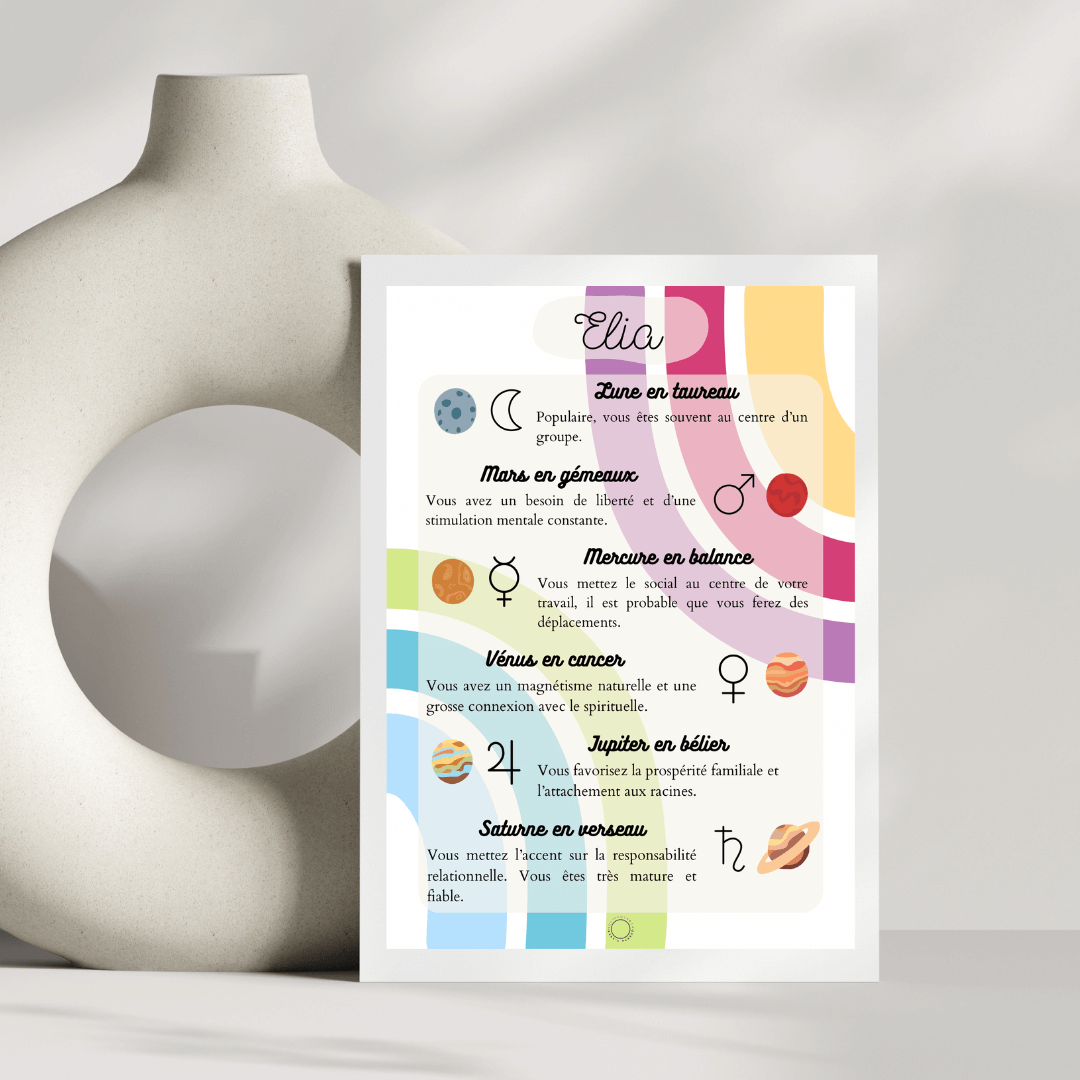 Poster planète cosmique éclatante