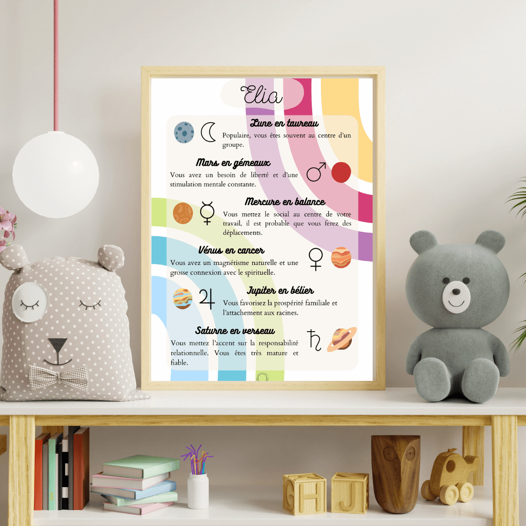 Poster planète cosmique éclatante